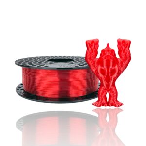 PETG 1kg Red Transparent – Azurefilm