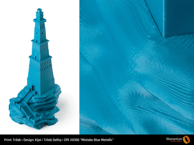 CPE_HG100_Mistake_Blue_Metallic_Trilab_The_Citadel_1