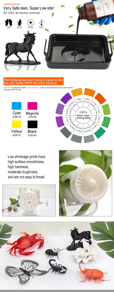 resina standard eryone