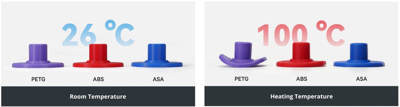 bambu lab asa exterior filament 3d print portugal