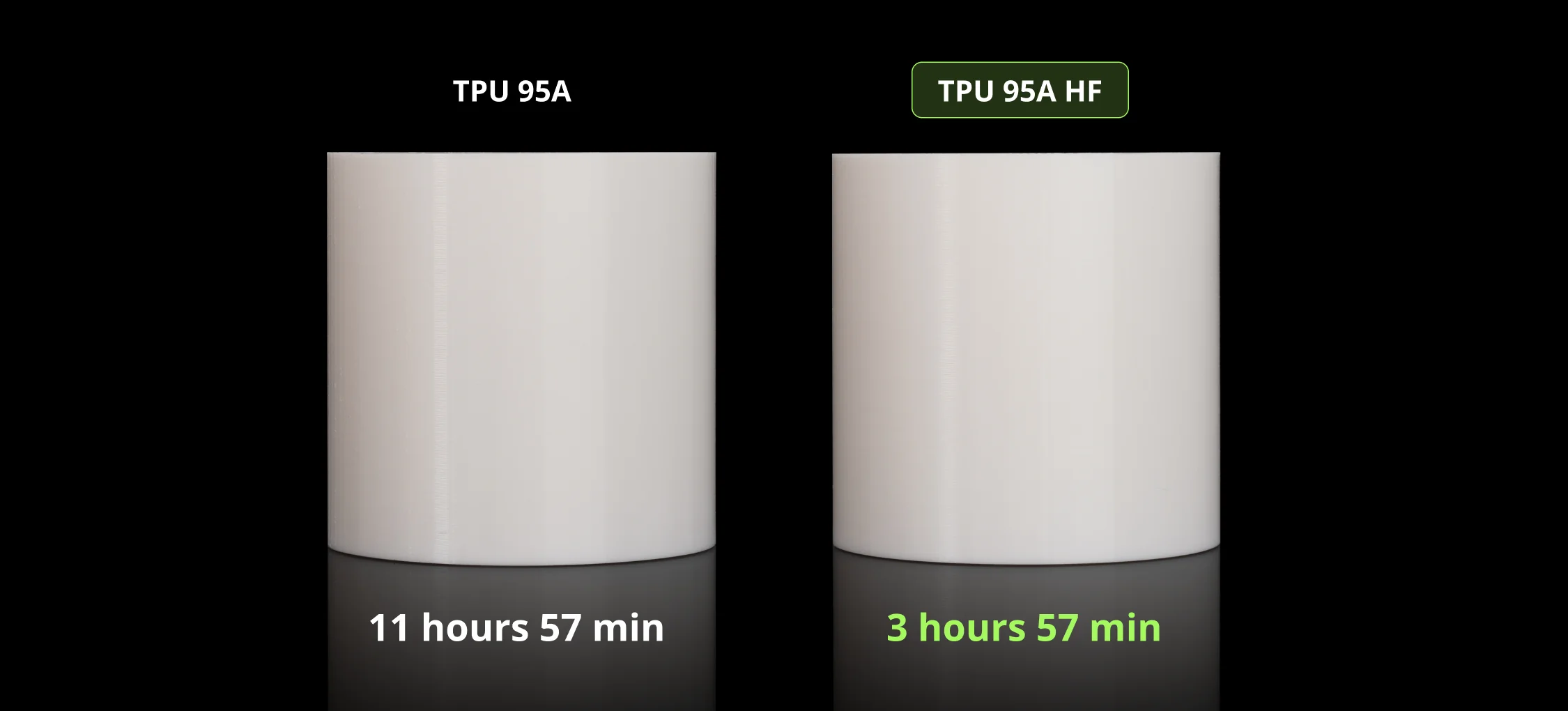evolt bambu lab tpu 95a hf