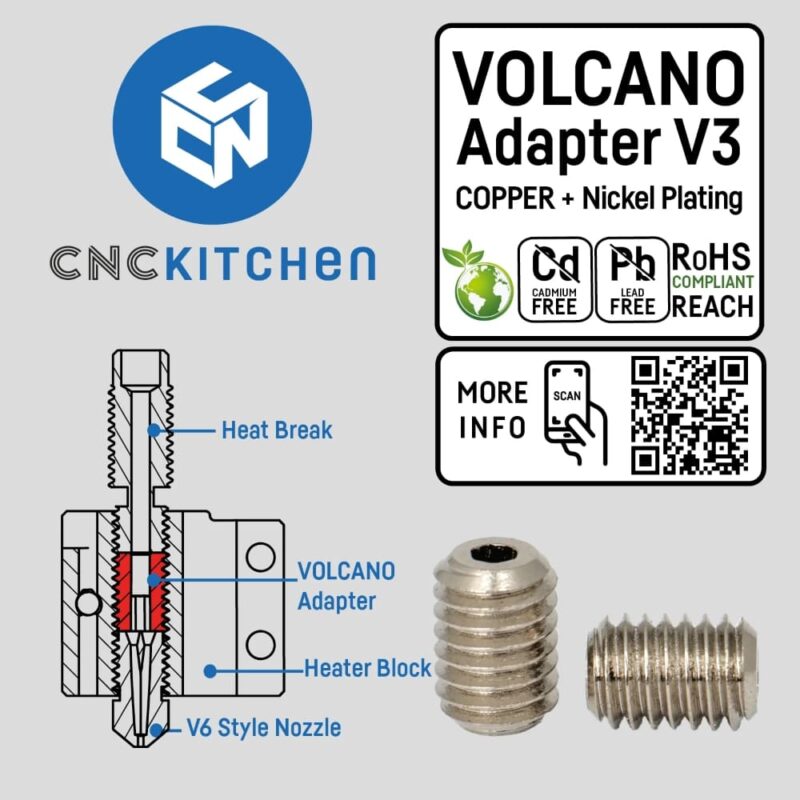 Volcano Adapter v3 cnc evolt portugal espana filamento impressao 3d