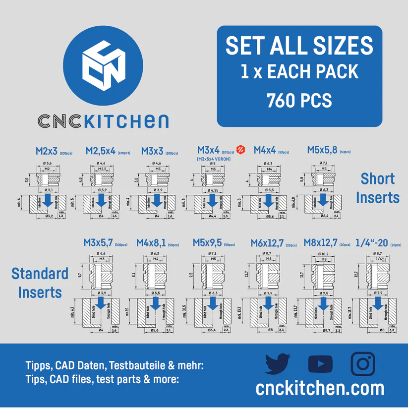 2 set all sizes xxl cnc kitchen