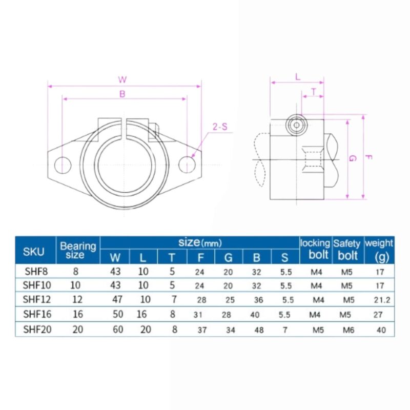 am054-a evolt portugal espana filamento impressao 3d
