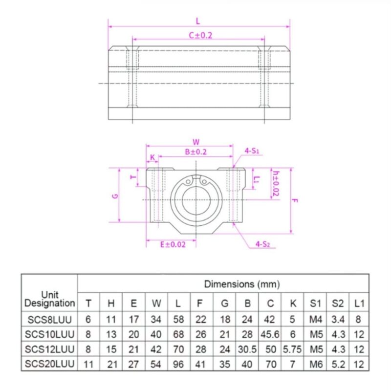 am055-a evolt portugal espana filamento impressao 3d