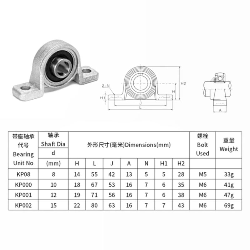 am056-a evolt portugal espana filamento impressao 3d
