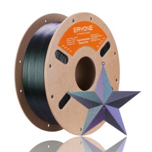 PLA Triple Color Burnt Titanium 1kg Black, Green and Rose Red – ERYONE