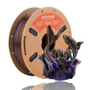 PLA Rainbow Burnt Titanium 1kg Nebula (Dark Gold, Green and Blue) – ERYONE