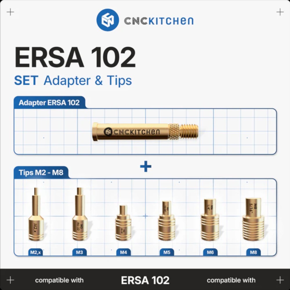 SET_Adapter_Tips_ERSA_102_neu- (WEBSITE EVOLT)